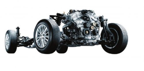 零部件再制造 為舊機動車帶來涅槃機遇